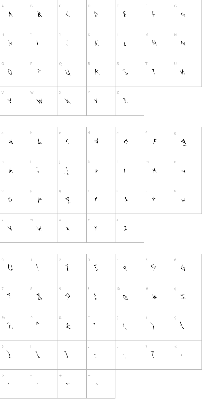 Character Map FZ UNIQUE 17 HOLEY LEFTY Font