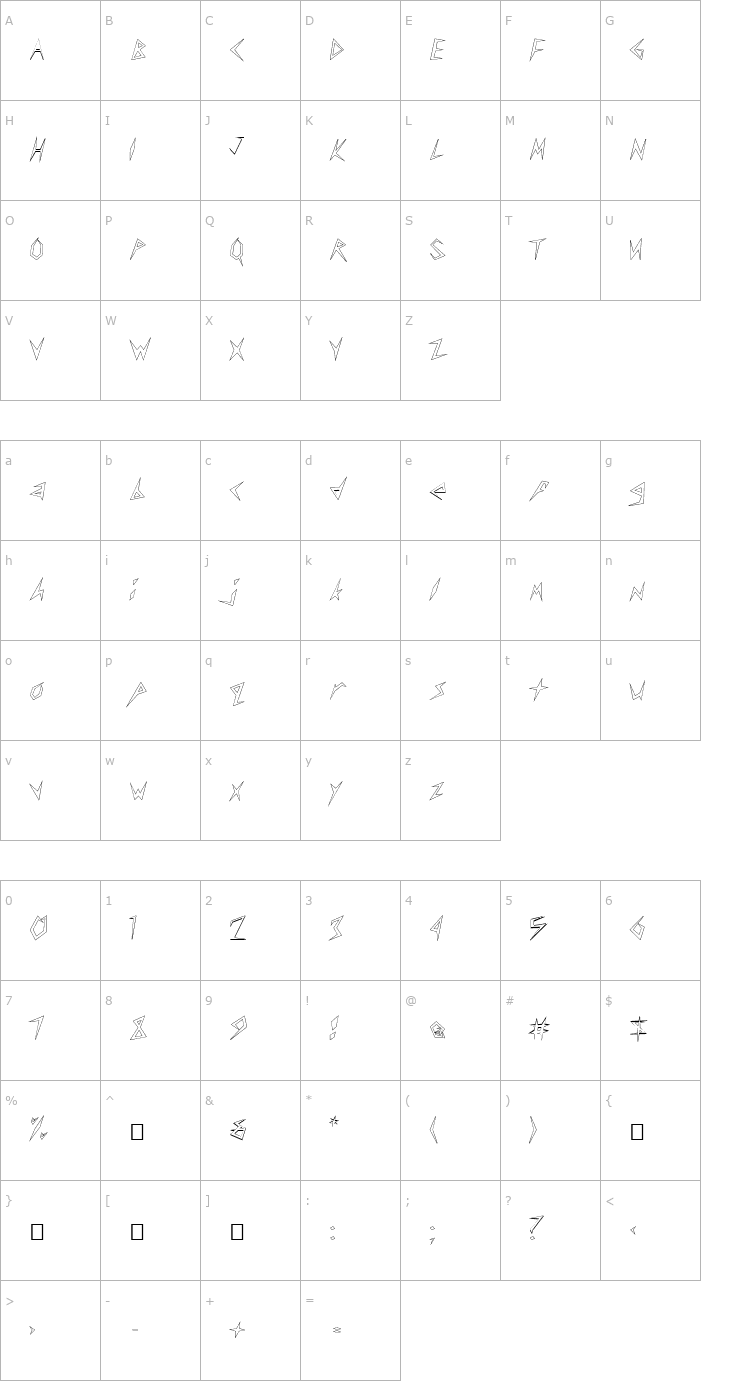 Character Map FZ UNIQUE 17 HOLLOW Font