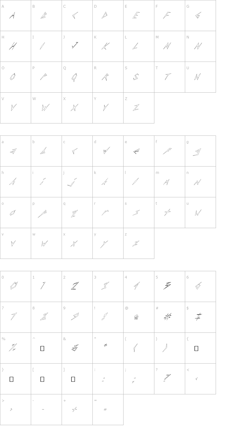 Character Map FZ UNIQUE 17 HOLLOW ITALIC Font