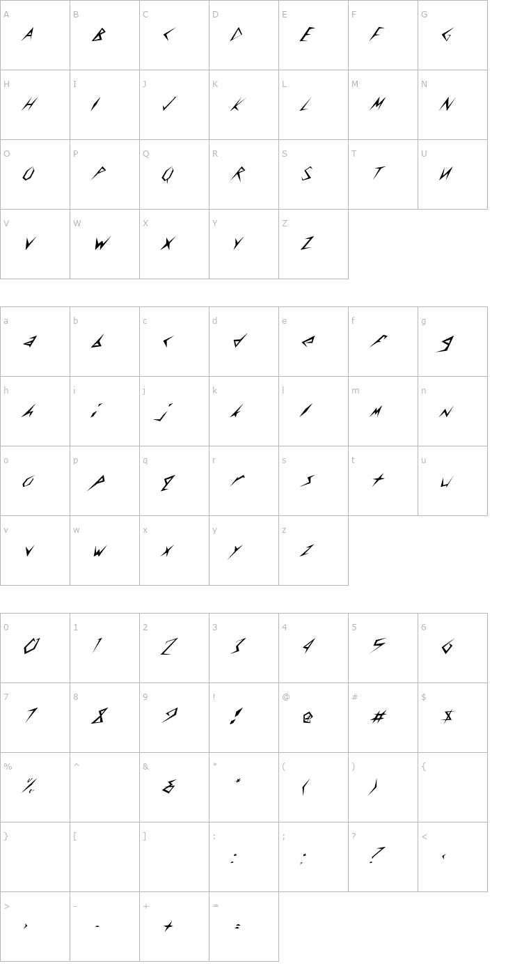 Character Map FZ UNIQUE 17 ITALIC Font