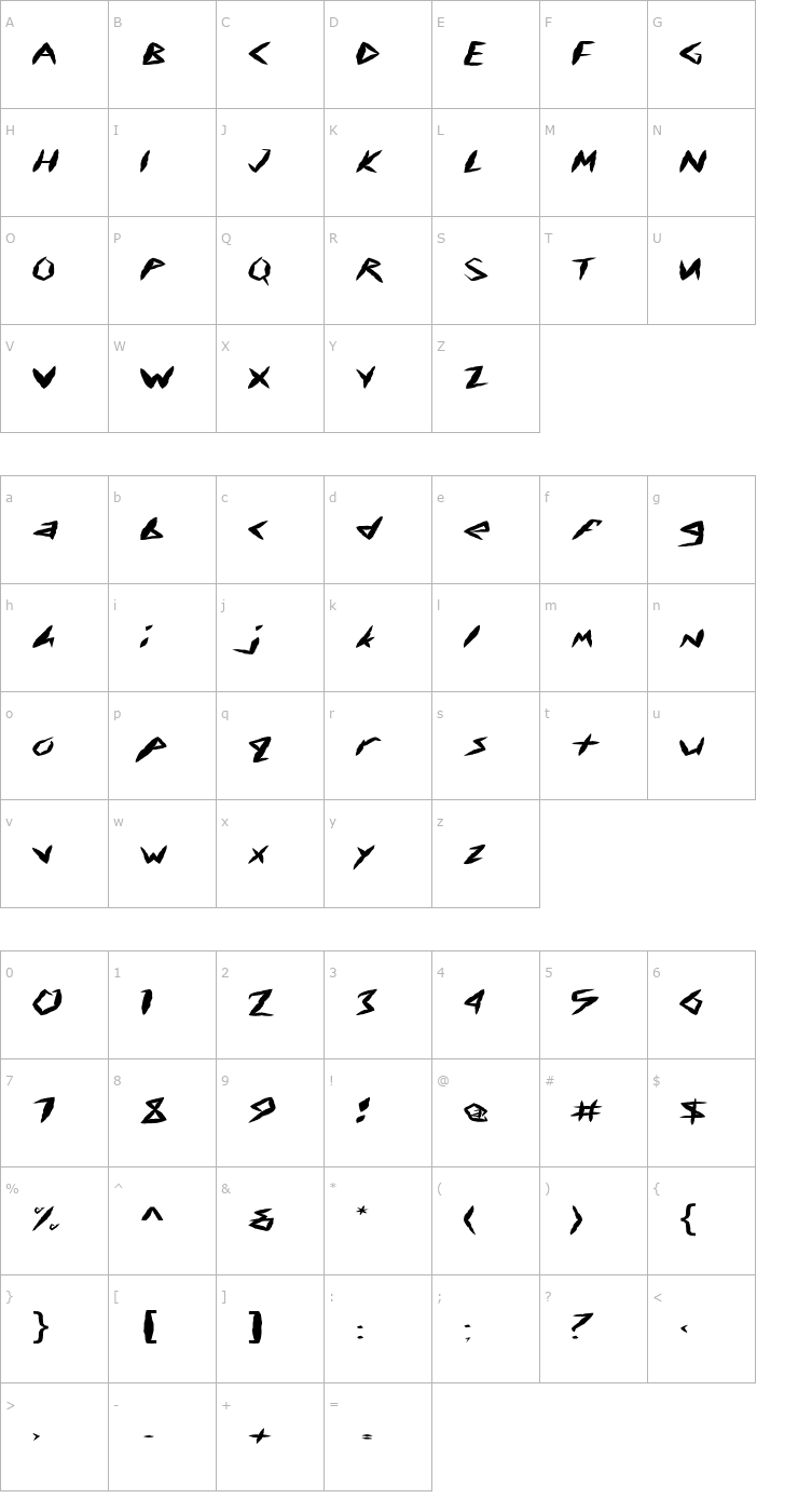 Character Map FZ UNIQUE 17 MANGLED EX Font