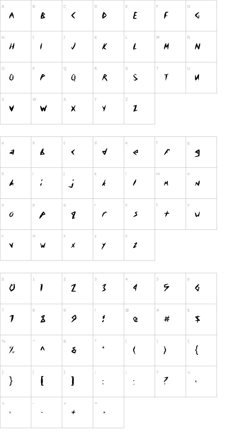 Character Map FZ UNIQUE 17 MANGLED Font