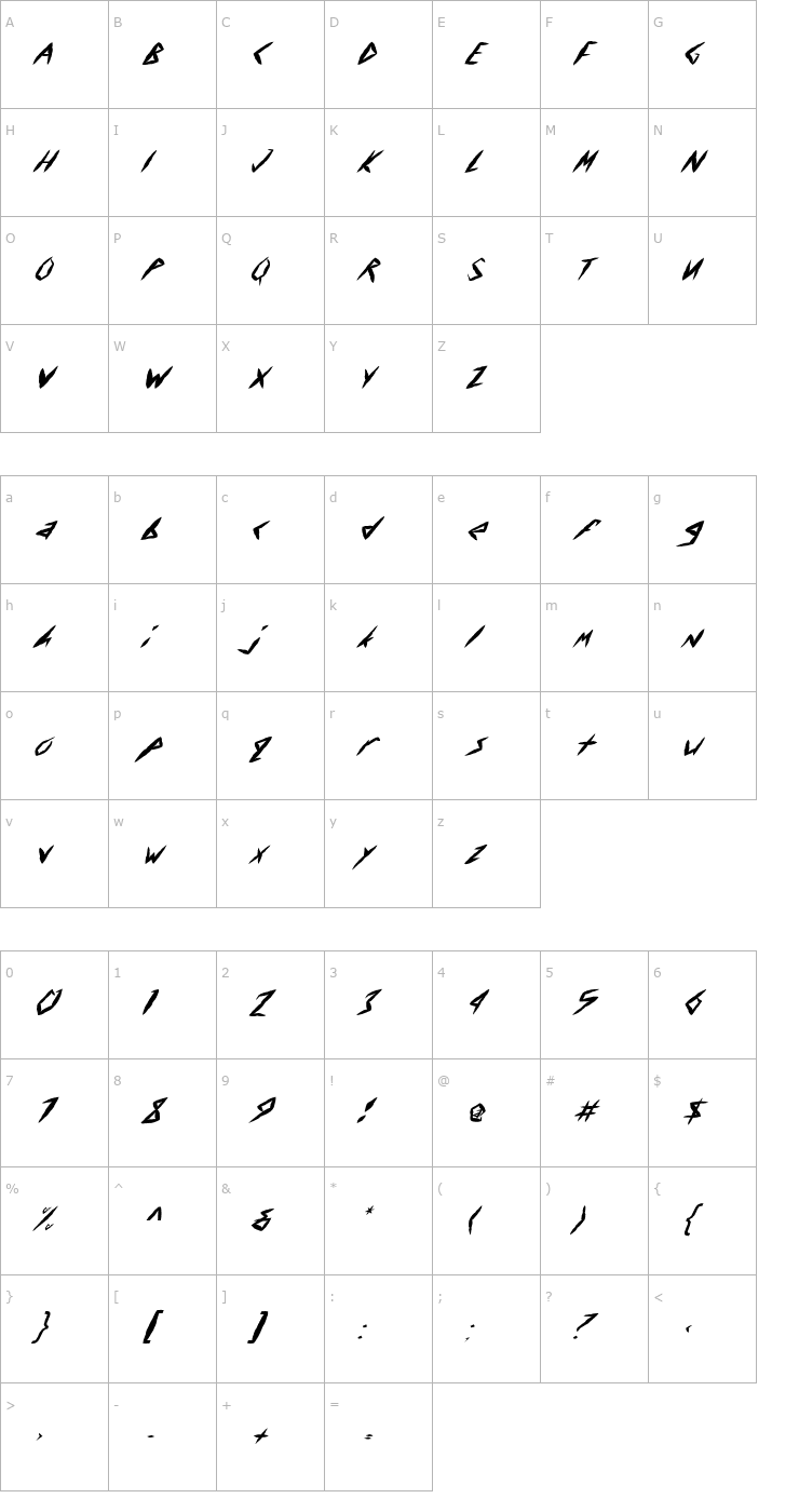 Character Map FZ UNIQUE 17 MANGLED ITALIC Font