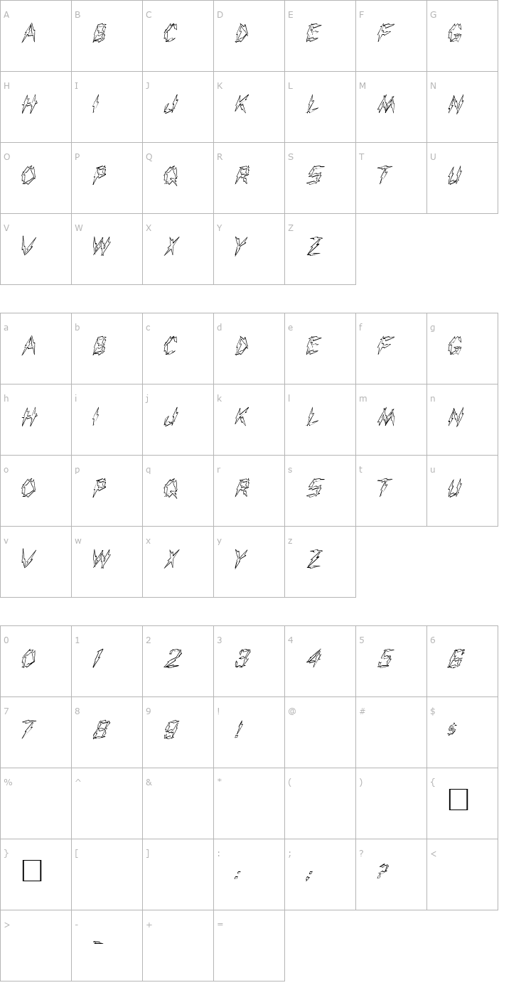 Character Map FZ UNIQUE 19 HOLLOW Font