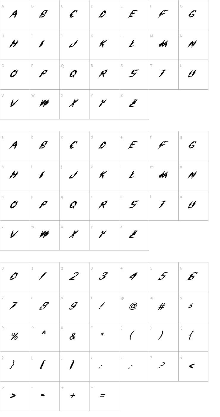 Character Map FZ UNIQUE 19 MANGLED ITALIC Font