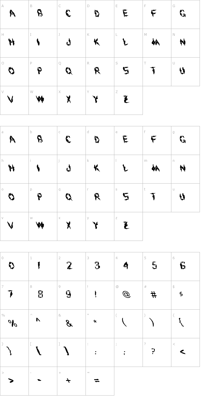 Character Map FZ UNIQUE 19 MANGLED LEFTY Font