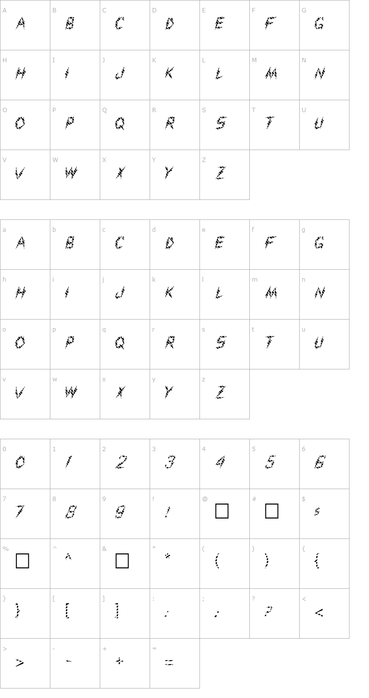Character Map FZ UNIQUE 19 STRIPED Font