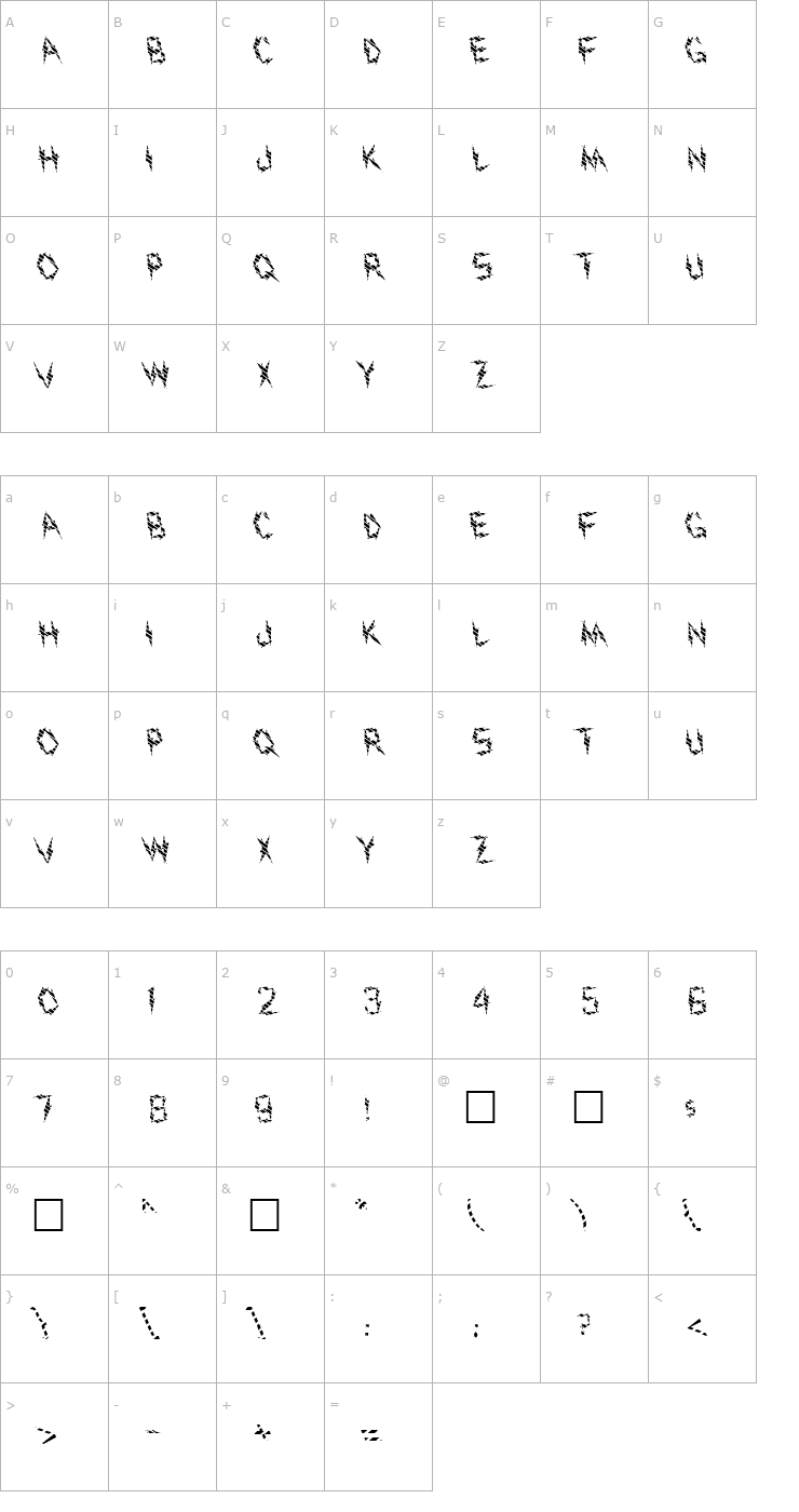 Character Map FZ UNIQUE 19 STRIPED LEFTY Font