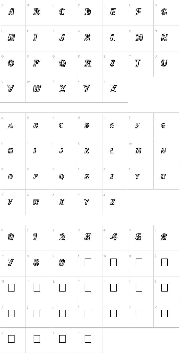 Character Map FZ UNIQUE 2 Font