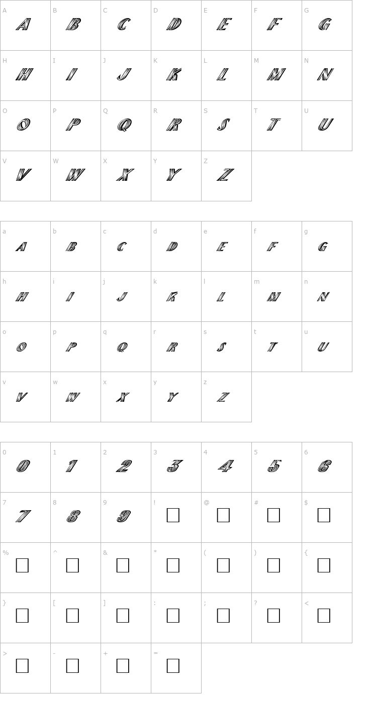 Character Map FZ UNIQUE 2 ITALIC Font