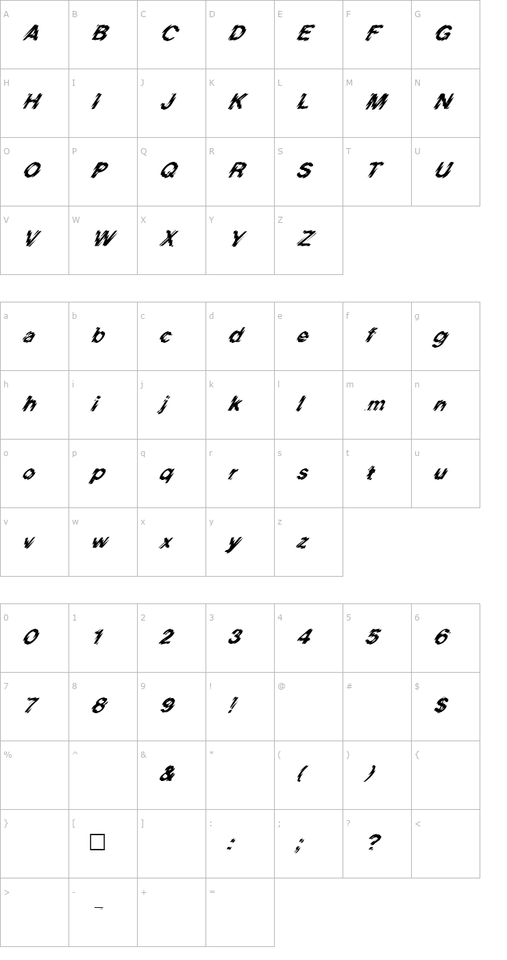 Character Map FZ UNIQUE 20 ITALIC Font