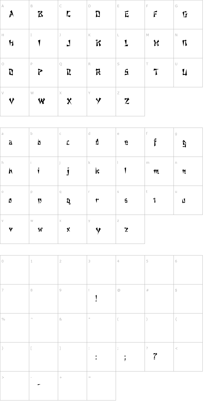 Character Map FZ UNIQUE 21 Font