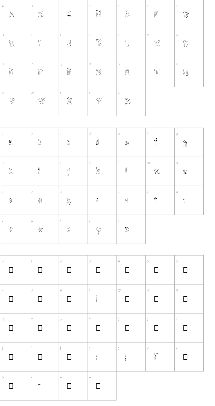 Character Map FZ UNIQUE 21 HOLLOW Font