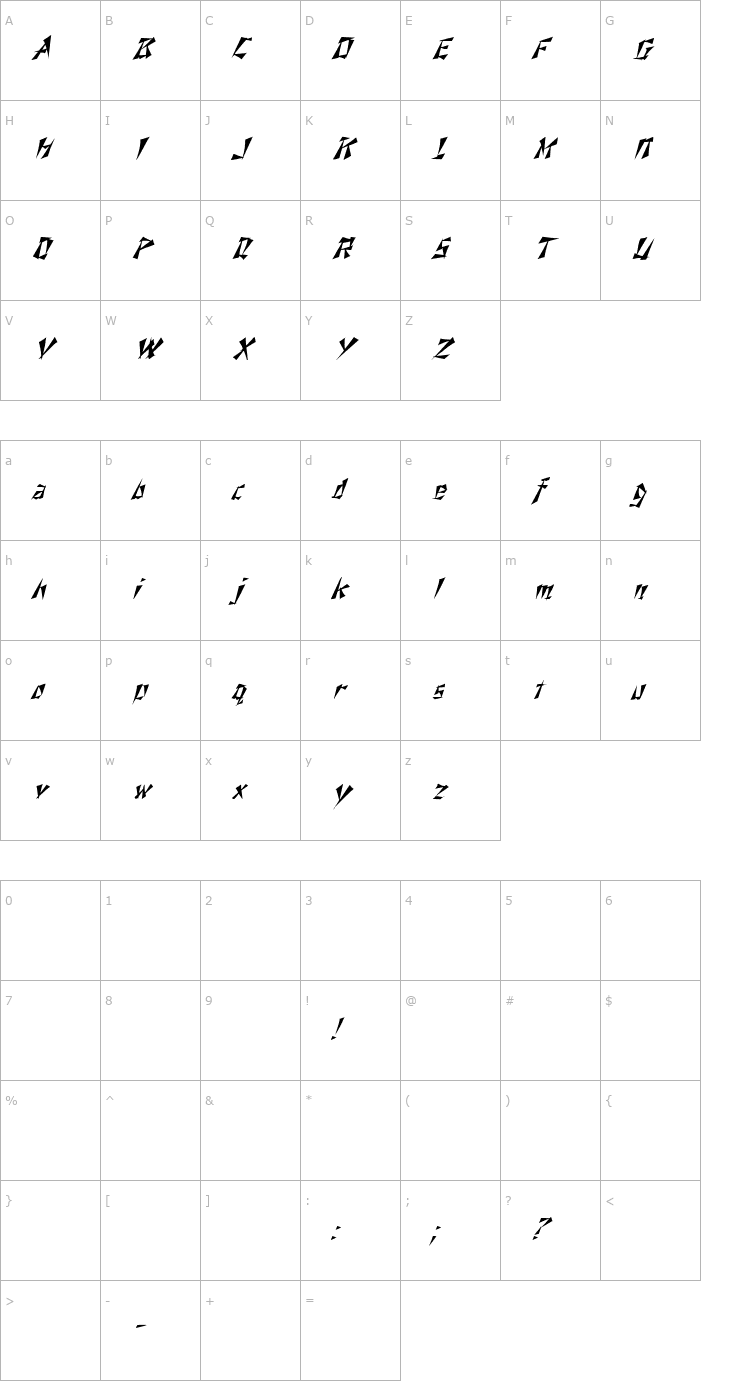Character Map FZ UNIQUE 21 ITALIC Font
