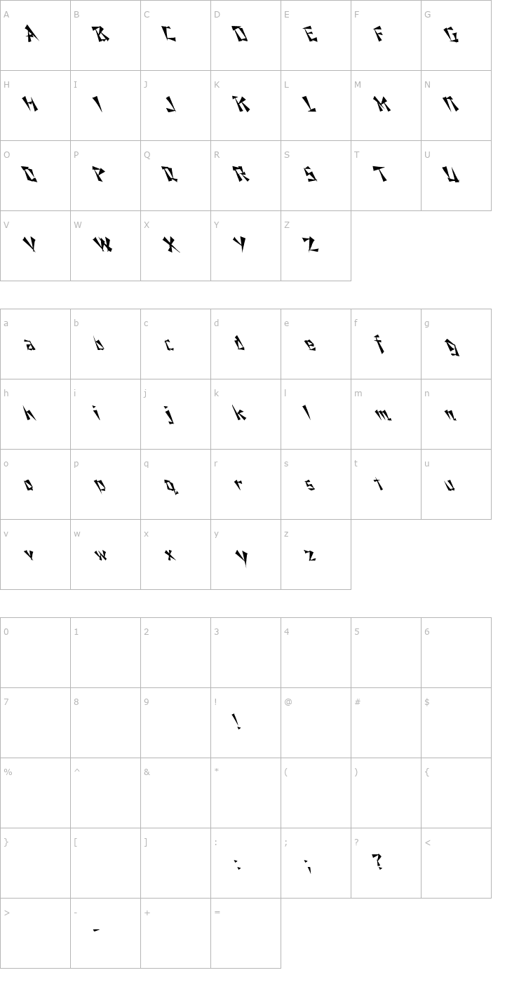 Character Map FZ UNIQUE 21 LEFTY Font