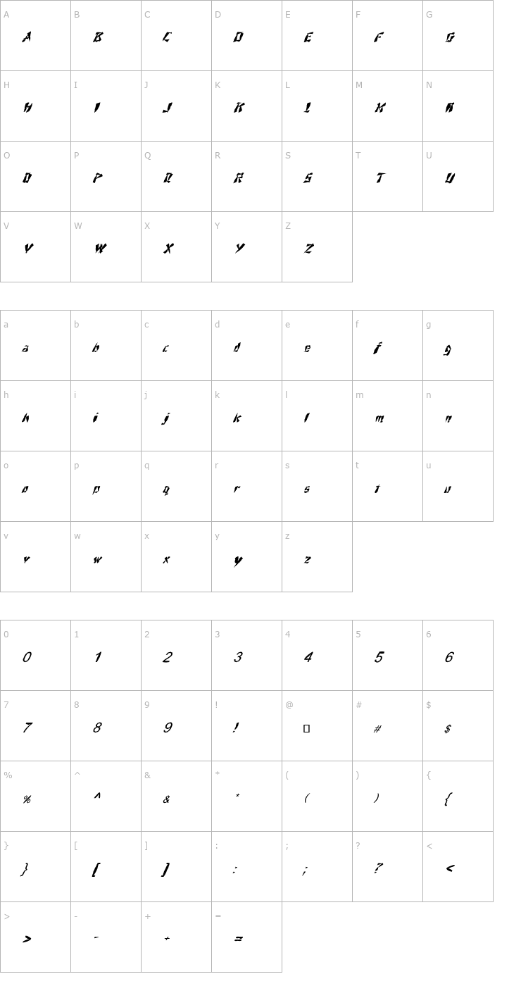 Character Map FZ UNIQUE 21 MANGLED ITALIC Font