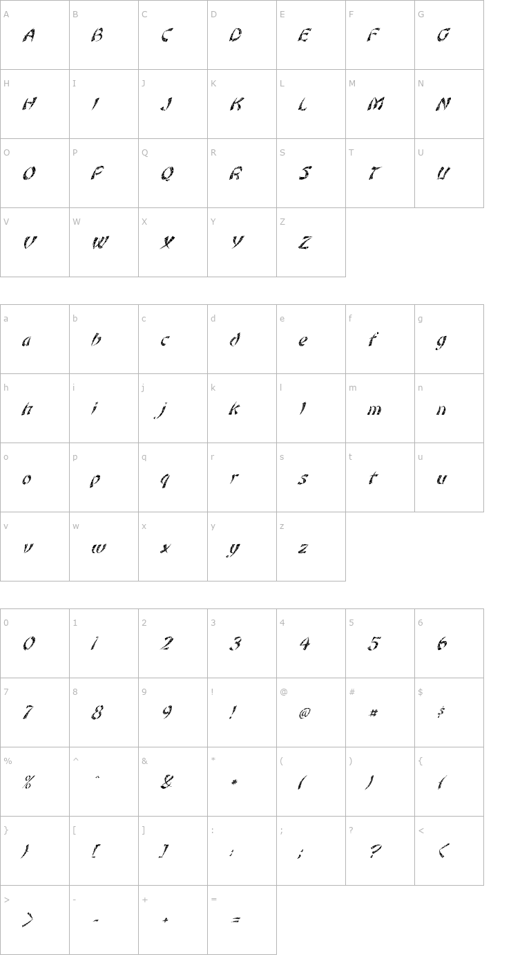 Character Map FZ UNIQUE 22 CRACKED ITALIC Font