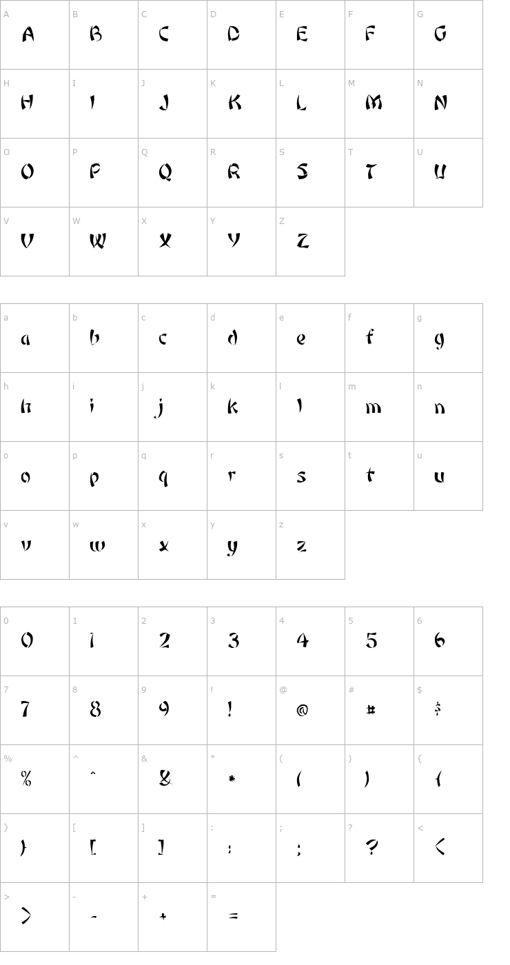 Character Map FZ UNIQUE 22 Font