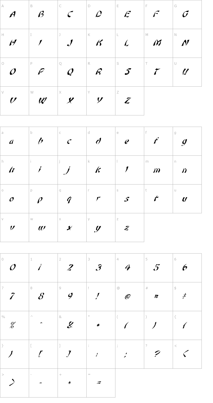 Character Map FZ UNIQUE 22 ITALIC Font