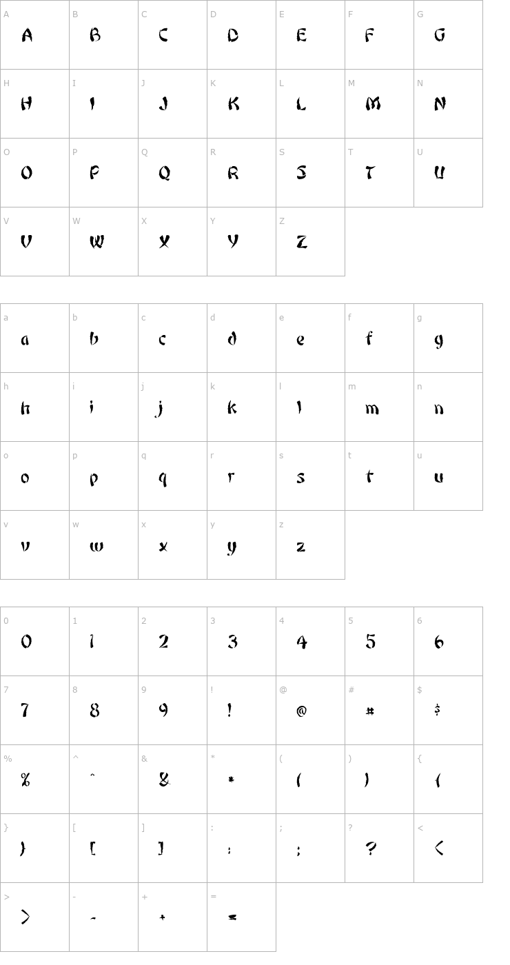 Character Map FZ UNIQUE 22 MANGLED Font