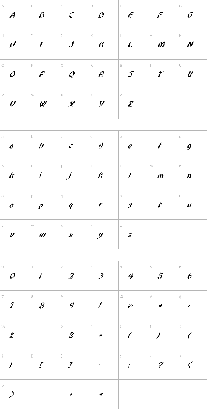 Character Map FZ UNIQUE 22 MANGLED ITALIC Font