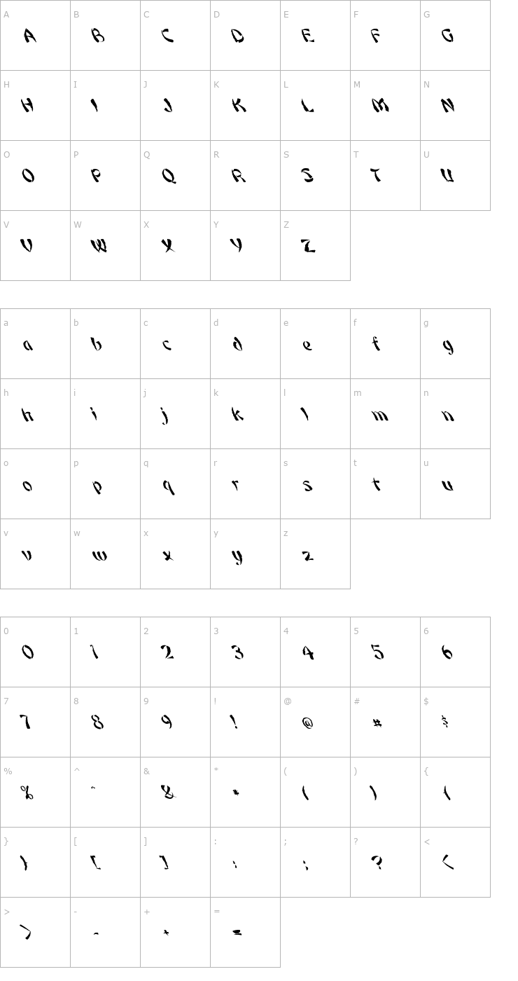 Character Map FZ UNIQUE 22 MANGLED LEFTY Font