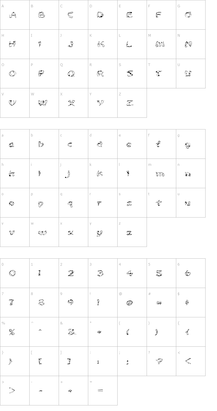 Character Map FZ UNIQUE 22 SPOTTED EX Font