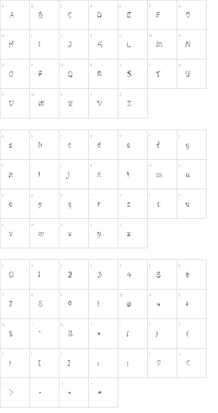 Character Map FZ UNIQUE 22 SPOTTED Font