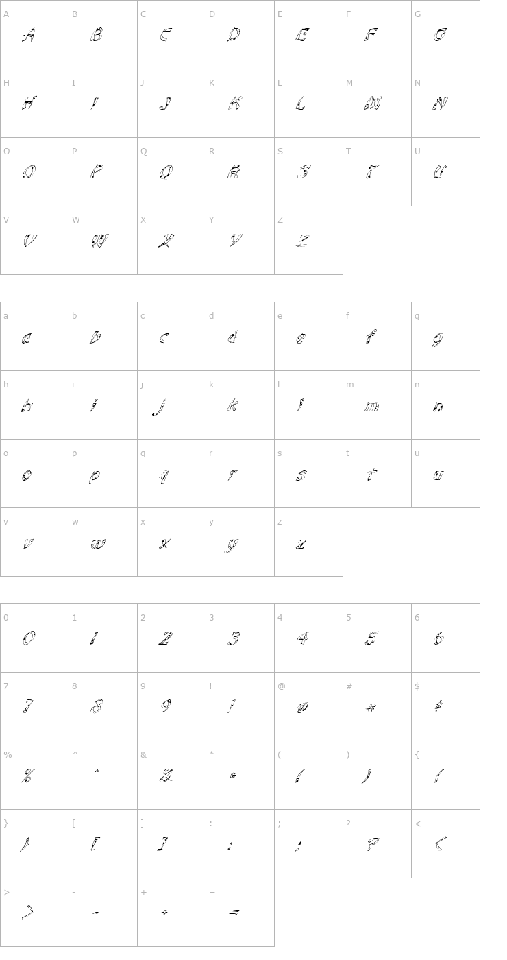 Character Map FZ UNIQUE 22 SPOTTED ITALIC Font