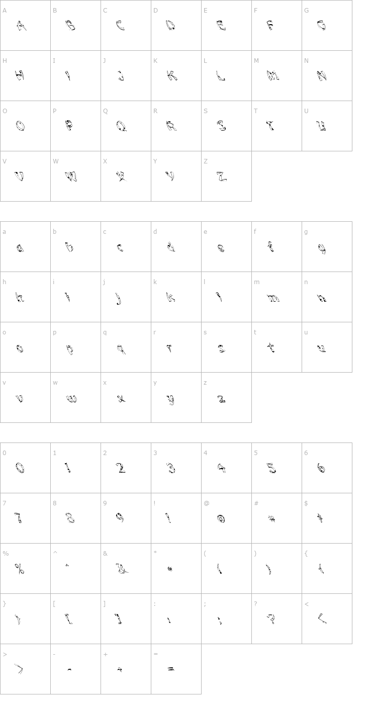 Character Map FZ UNIQUE 22 SPOTTED LEFTY Font