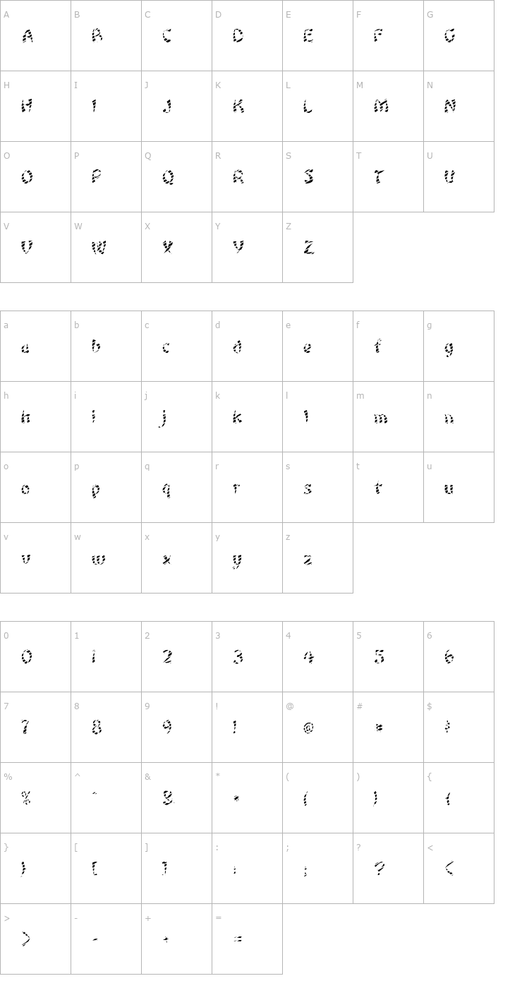 Character Map FZ UNIQUE 22 STRIPED Font
