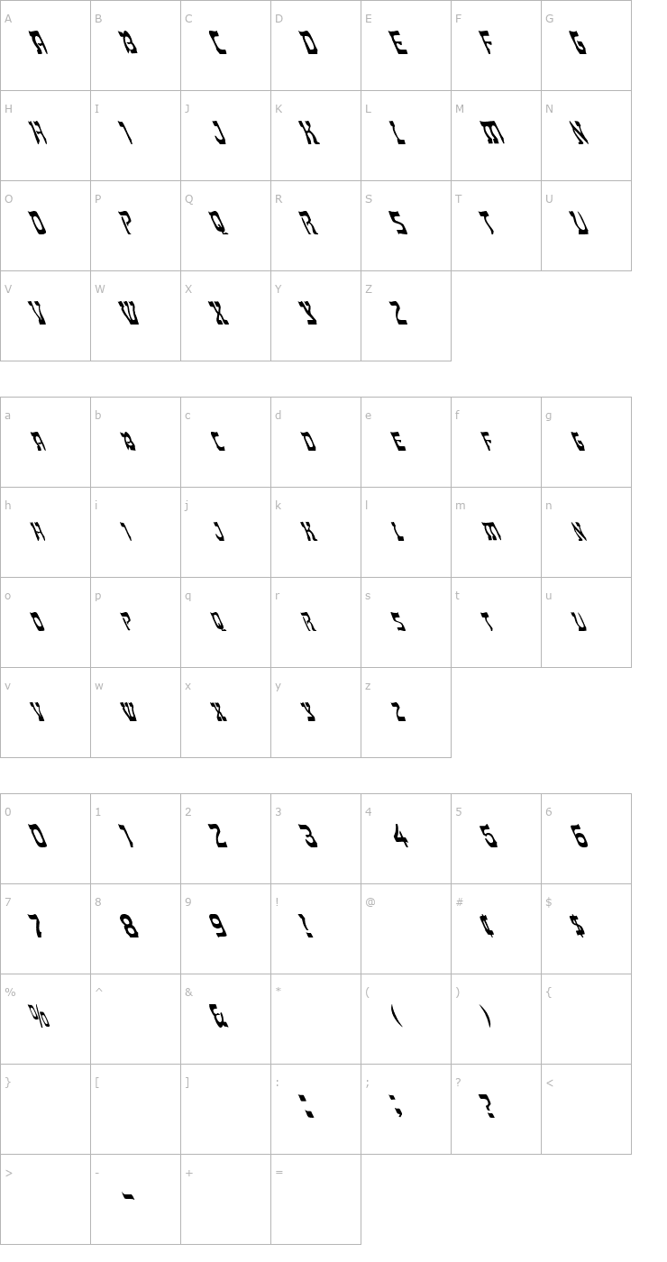 Character Map FZ UNIQUE 27 LEFTY Font