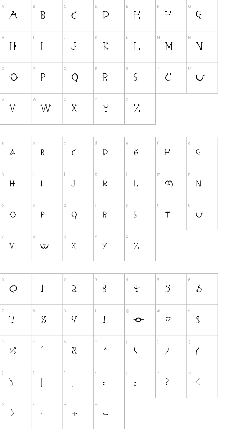 Character Map FZ UNIQUE 28 Font
