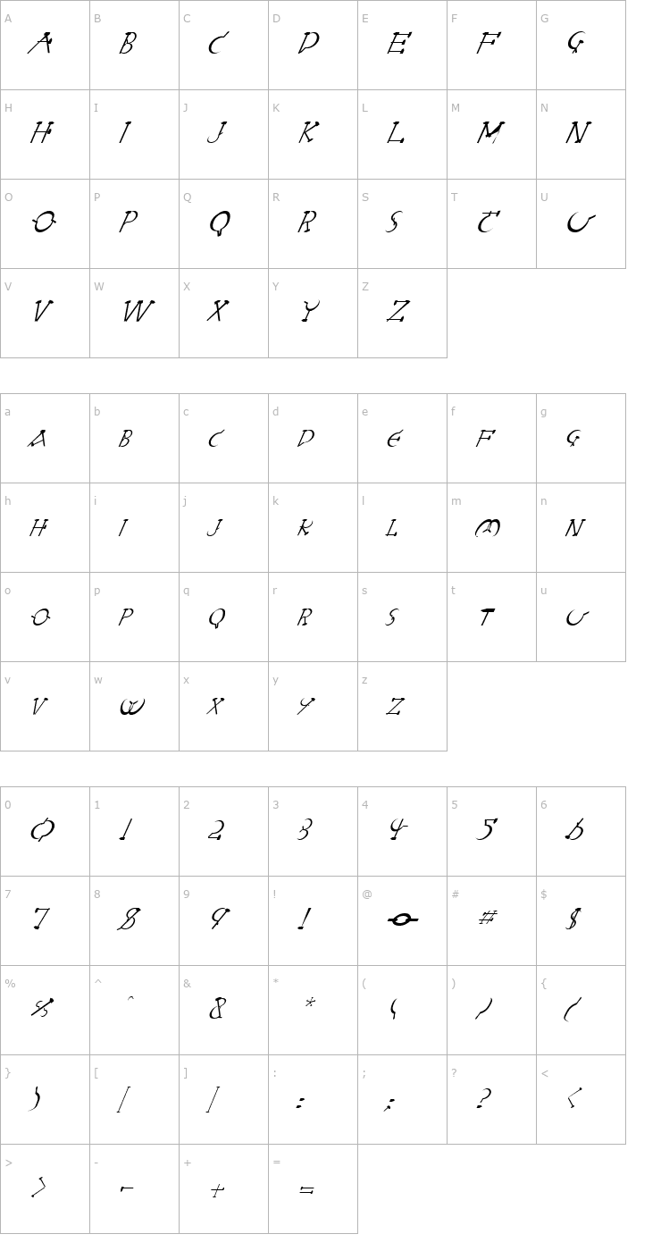 Character Map FZ UNIQUE 28 ITALIC Font