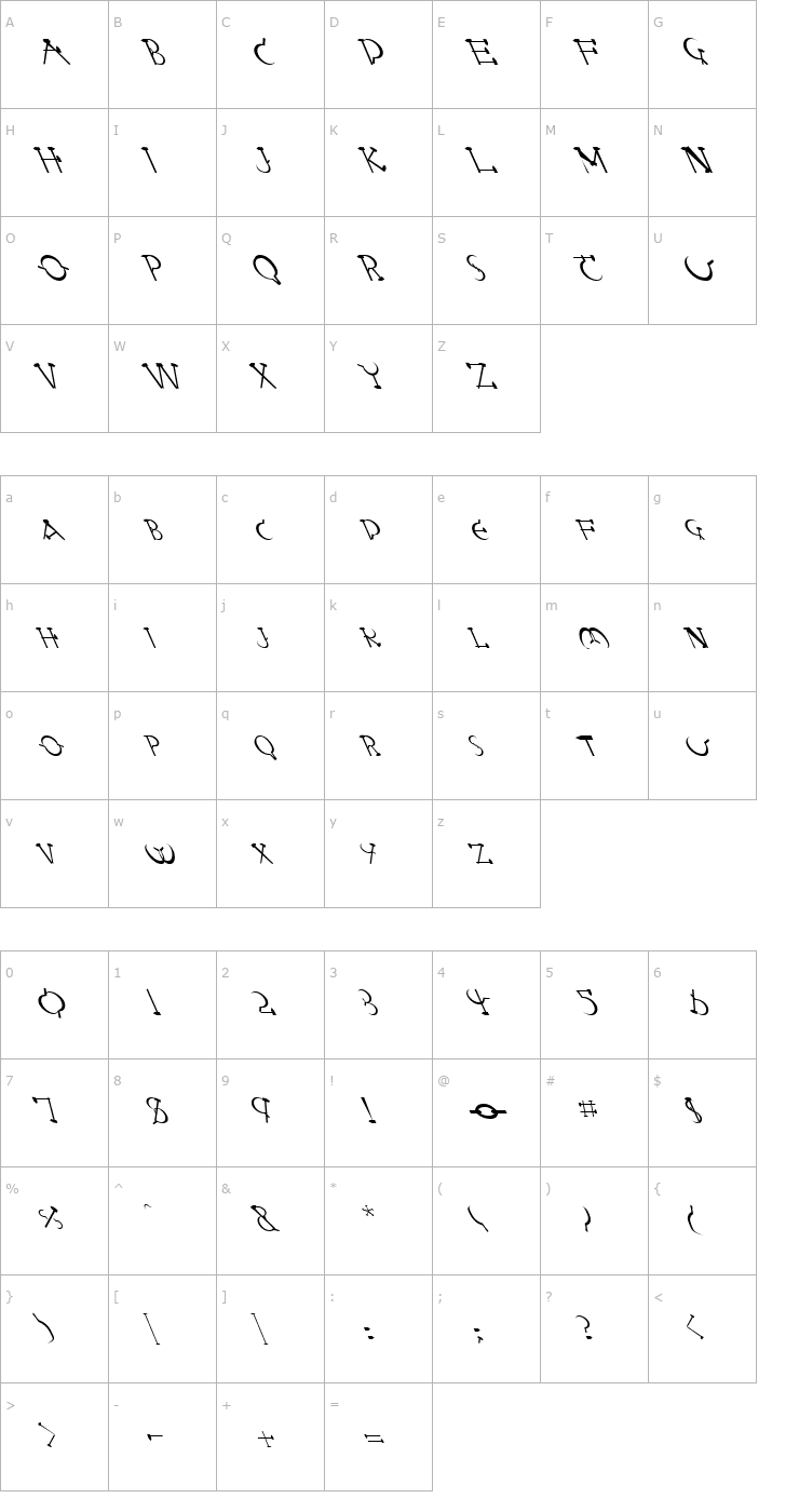 Character Map FZ UNIQUE 28 LEFTY Font