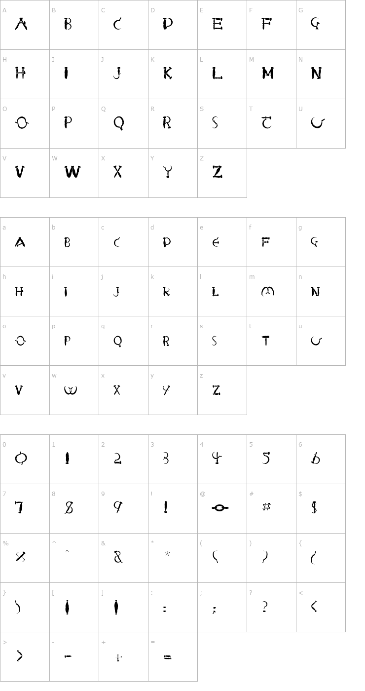 Character Map FZ UNIQUE 28 MANGLED Font