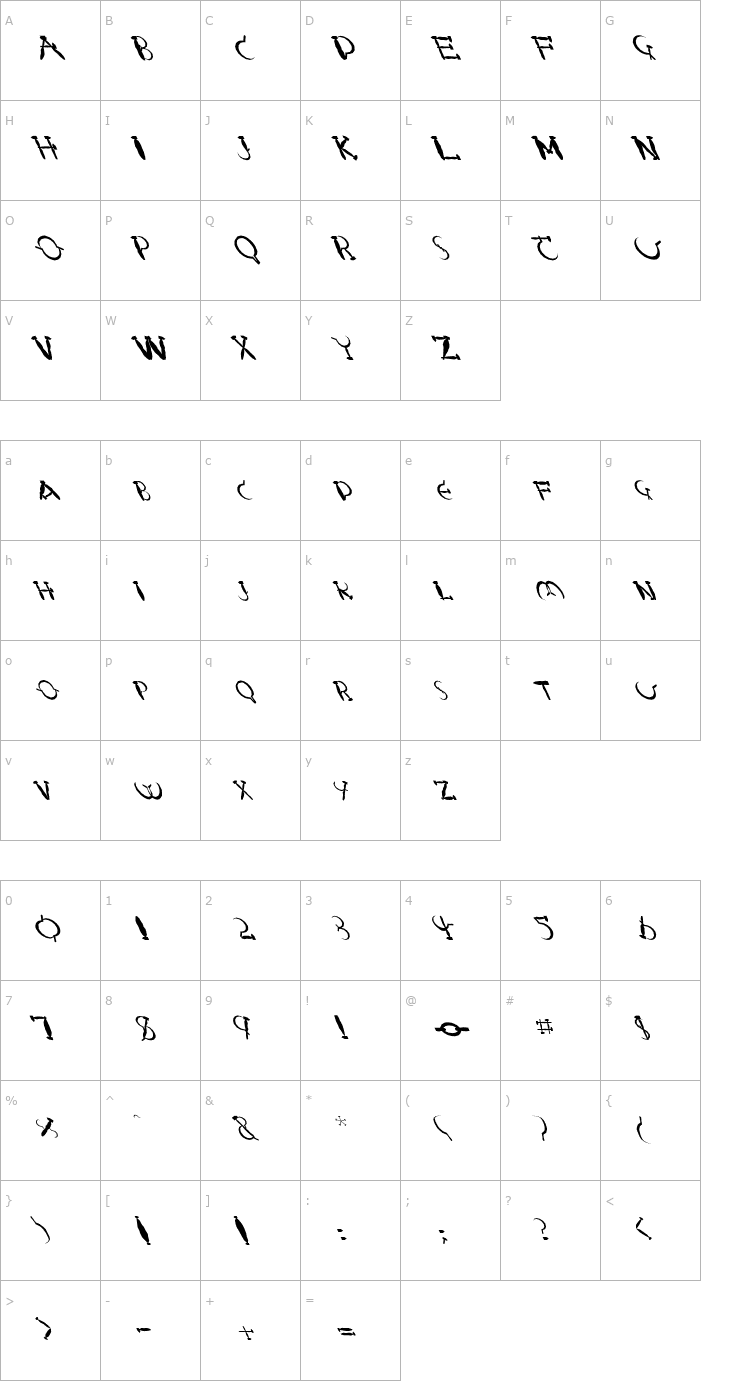 Character Map FZ UNIQUE 28 MANGLED LEFTY Font