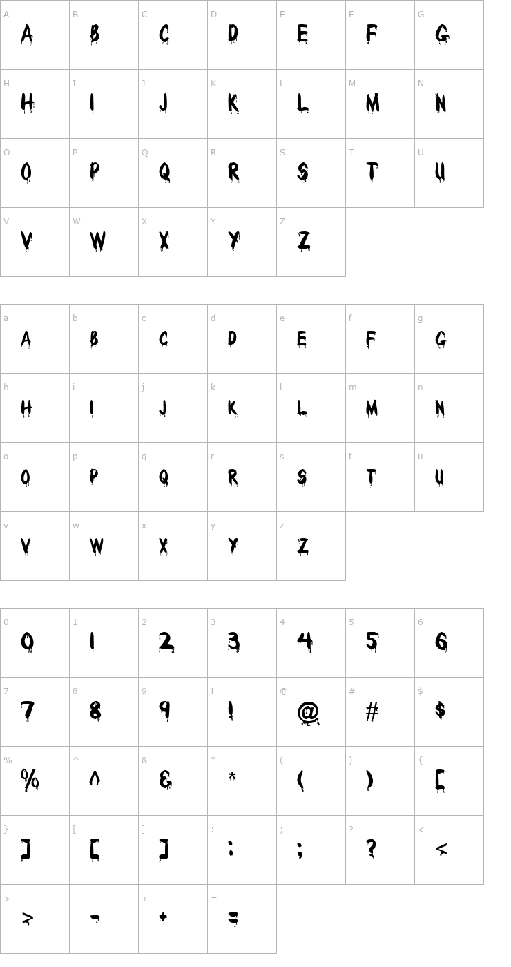 Character Map FZ UNIQUE 29 Font