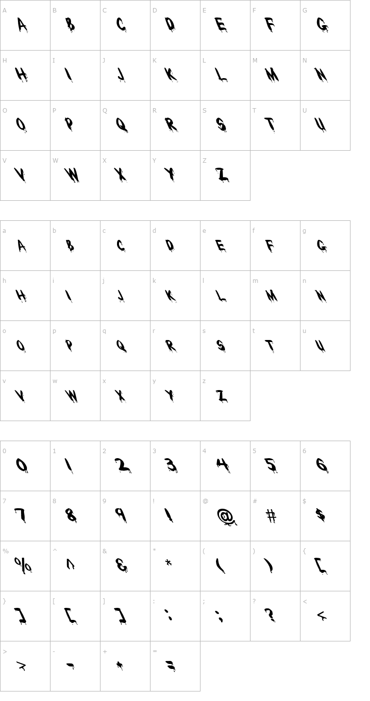 Character Map FZ UNIQUE 29 LEFTY Font