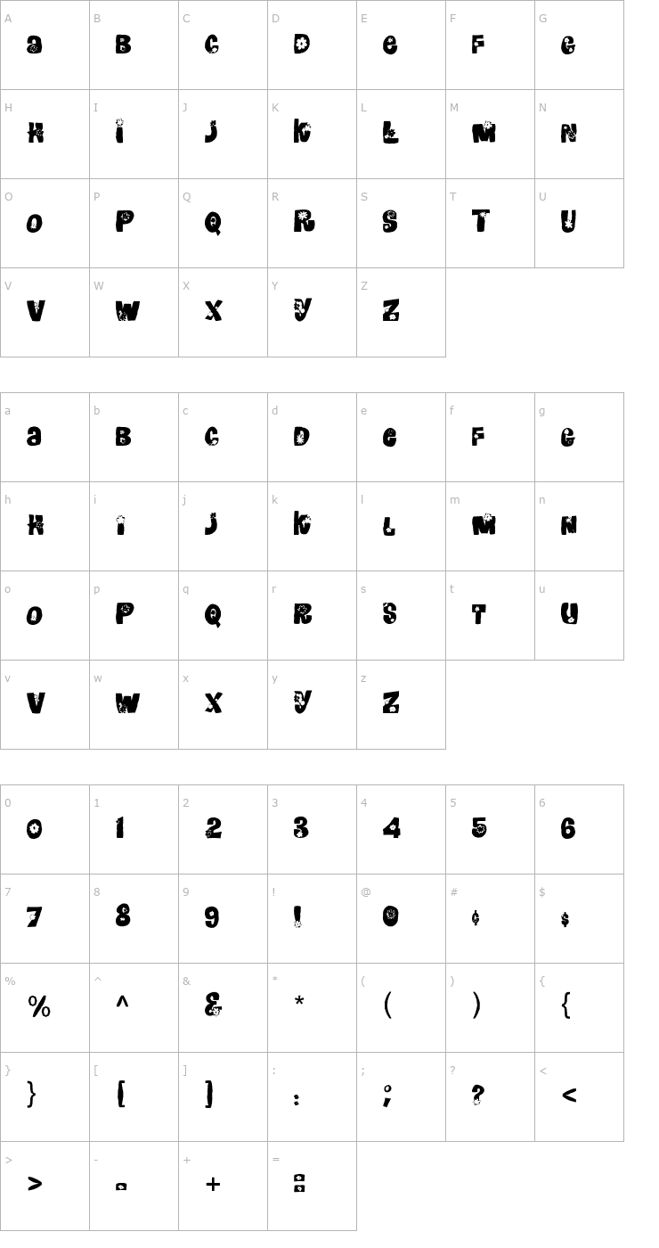 Character Map FZ UNIQUE 3 MANGLED Font