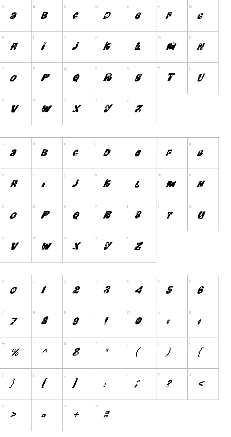 Character Map FZ UNIQUE 3 MANGLED ITALIC Font
