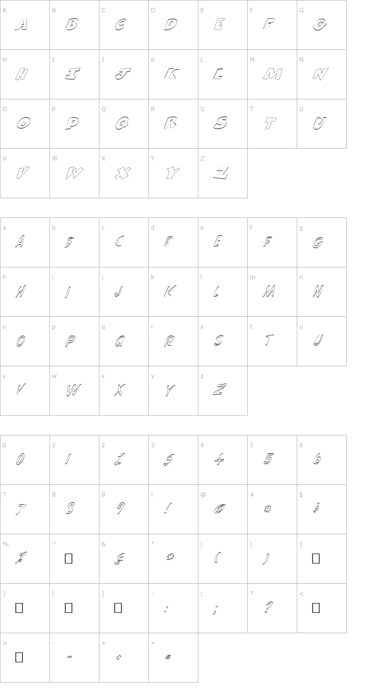 Character Map FZ UNIQUE 30 HOLLOW ITALIC Font