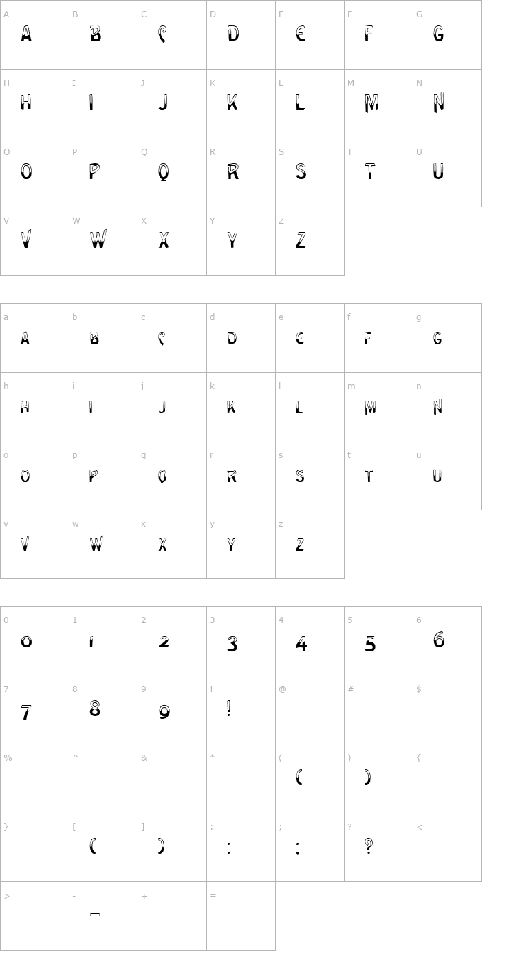 Character Map FZ UNIQUE 4 Font