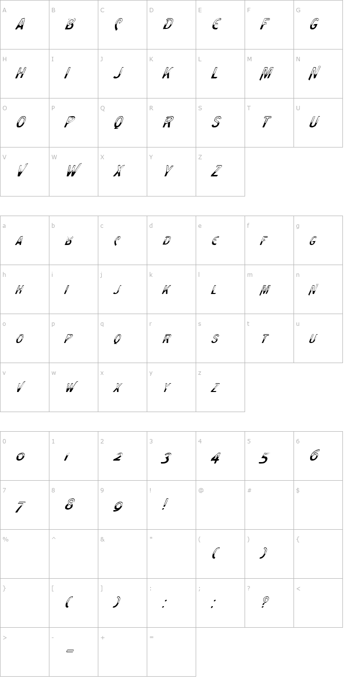 Character Map FZ UNIQUE 4 ITALIC Font