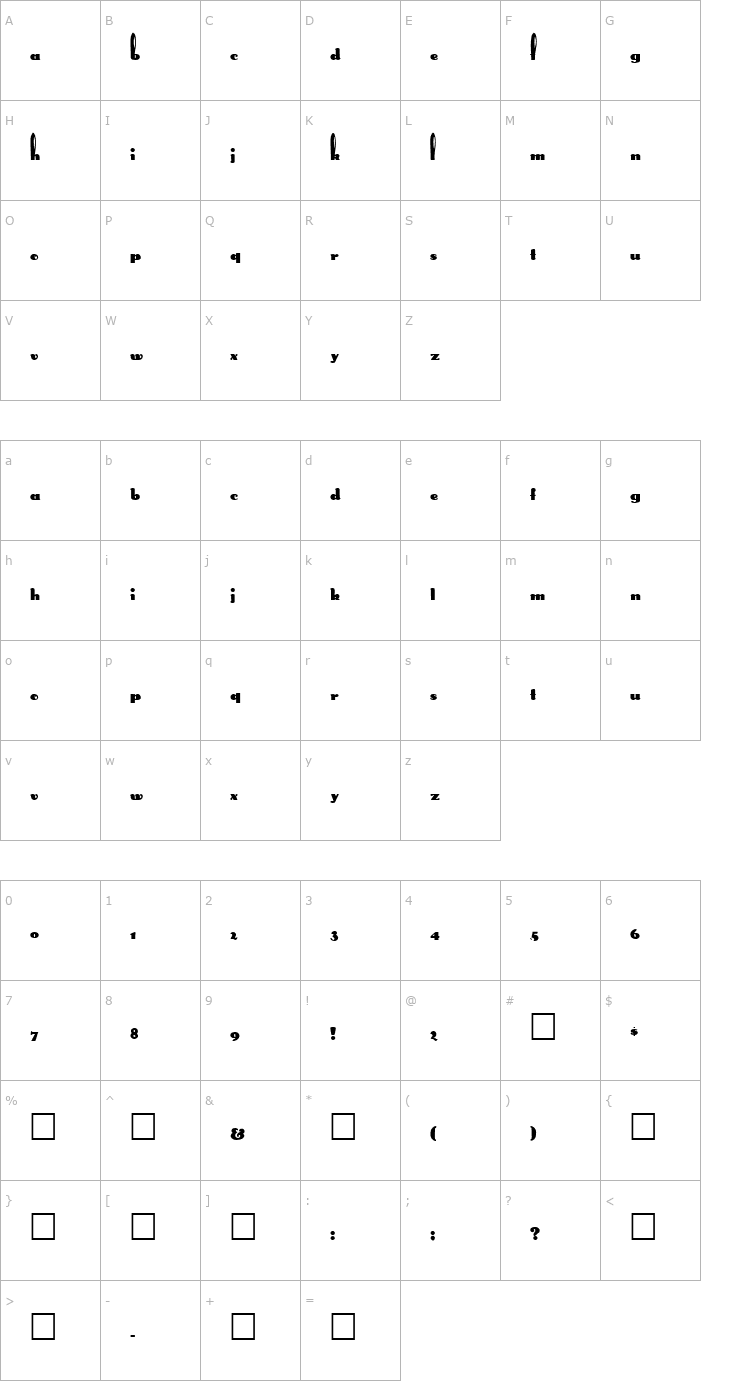 Character Map FZ UNIQUE 41 Font