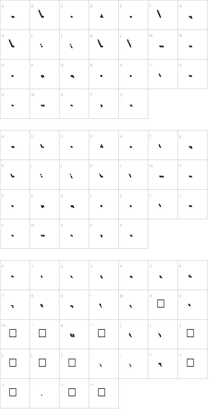 Character Map FZ UNIQUE 41 LEFTY Font