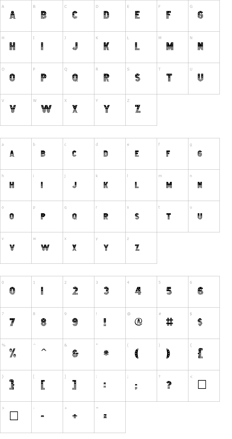 Character Map FZ UNIQUE 44 Font