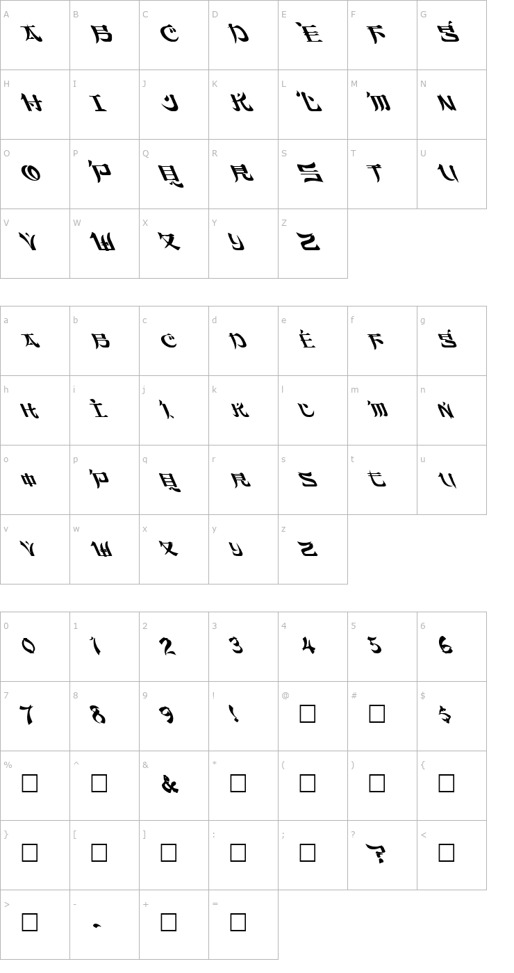Character Map FZ UNIQUE 46 LEFTY Font