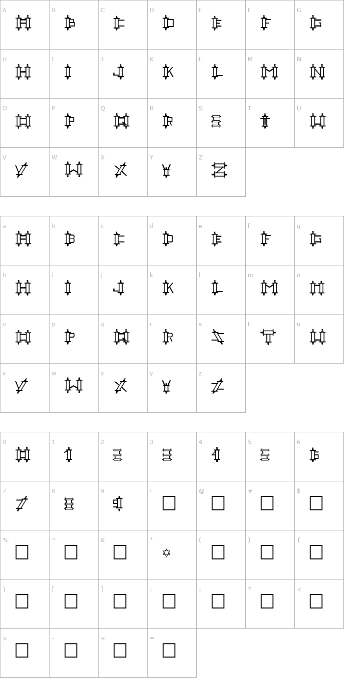 Character Map FZ UNIQUE 47 Font
