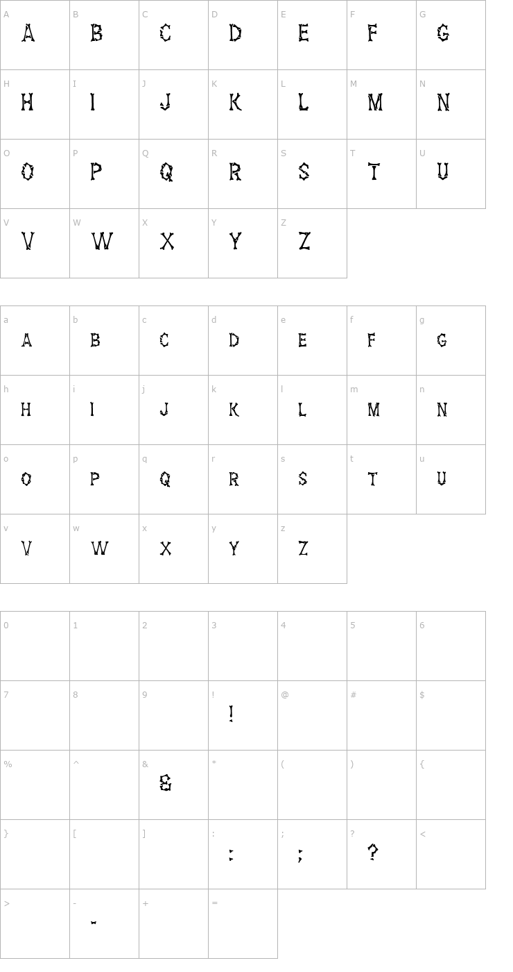 Character Map FZ UNIQUE 5 Font